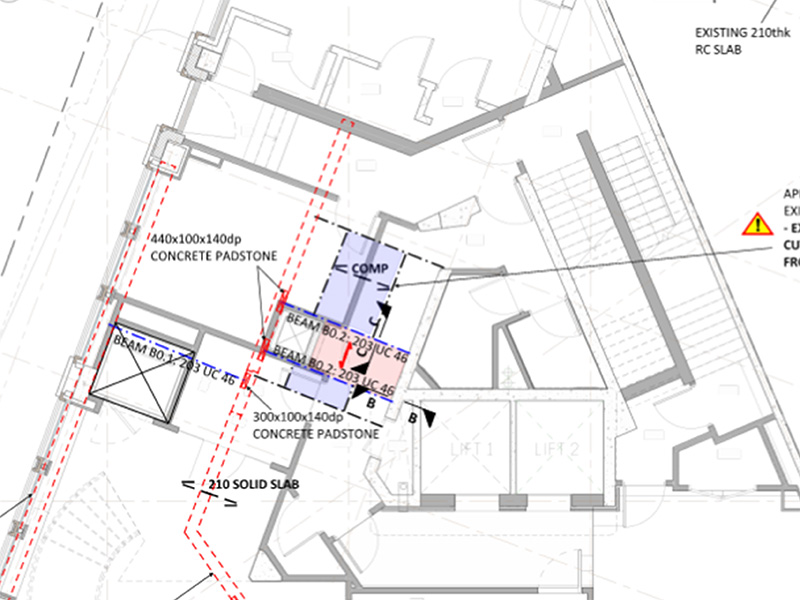 Efficient stability systems - 2